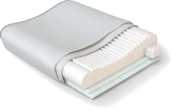 Equilli Latex Ergo Hoofdkussen - Afbeelding 3