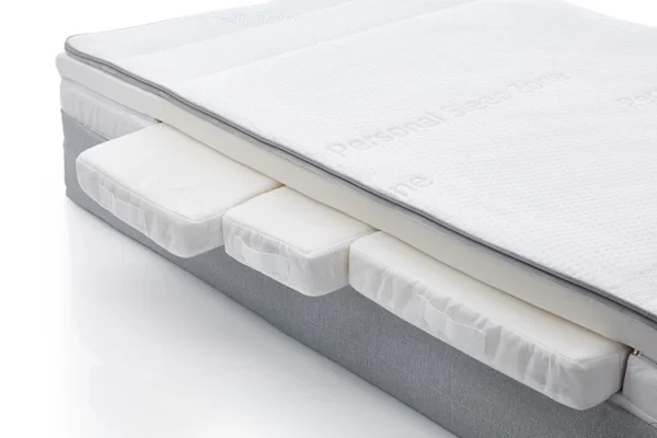 Equilli Matras Support Flex - Afbeelding 3